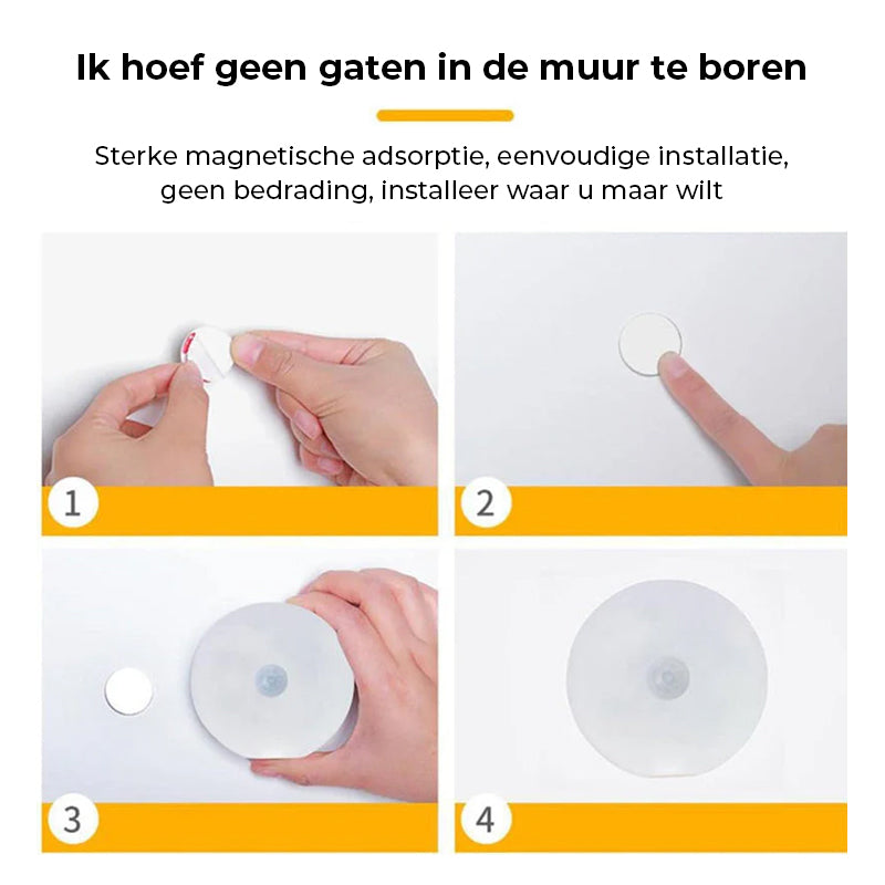 LED Intelligent Menselijk Lichaamssensorlicht