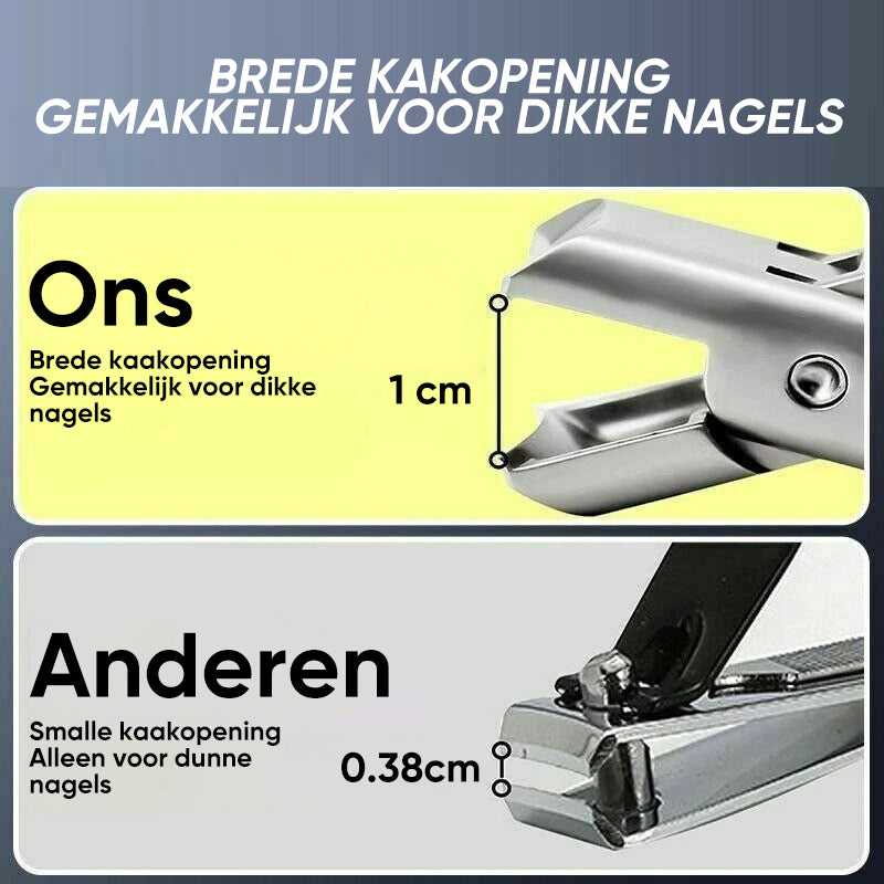 Draagbare ultrascherpe nagelknipper