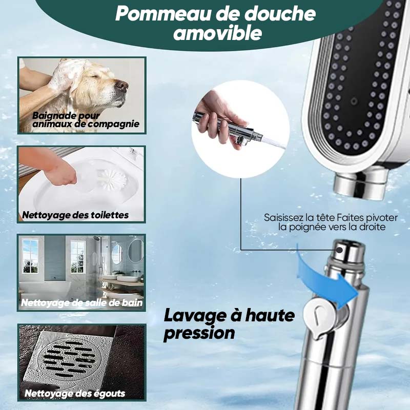 Pommeau de douche haute pression