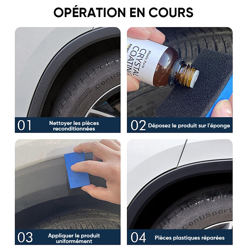Revêtement en cristal de pièces en plastique