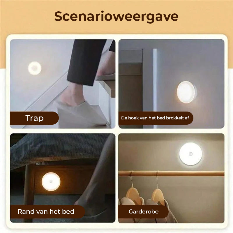 LED Intelligent Menselijk Lichaamssensorlicht