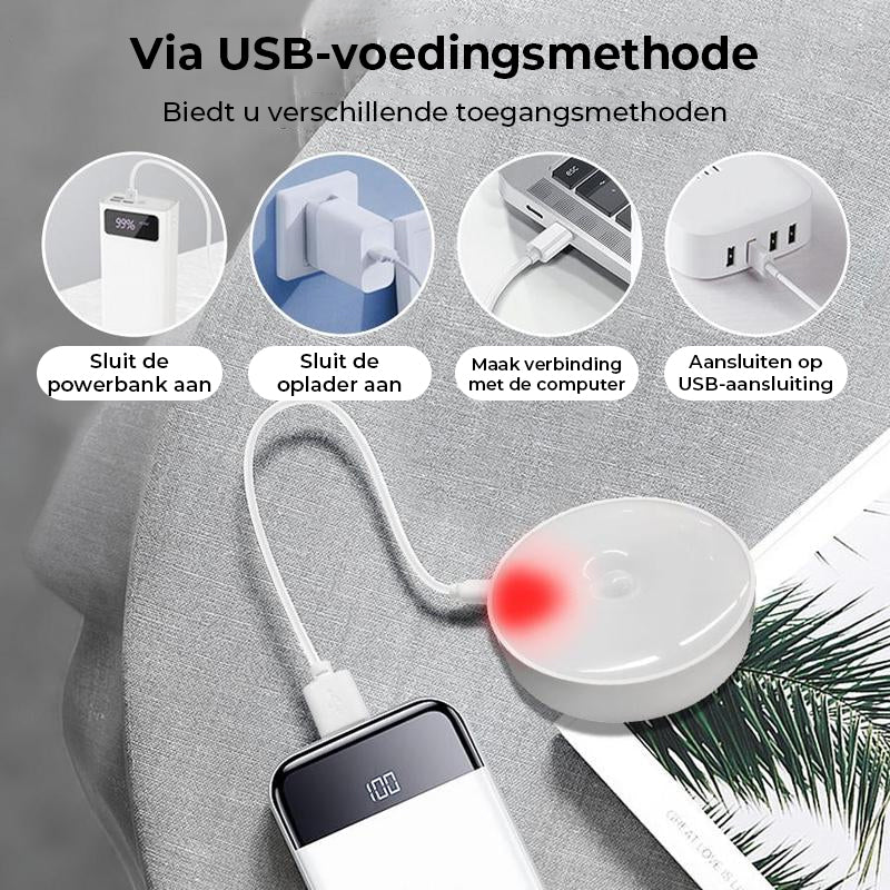 LED Intelligent Menselijk Lichaamssensorlicht