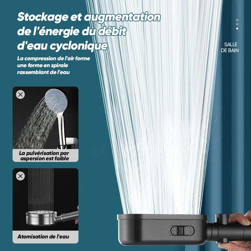 Pommeau de douche haute pression