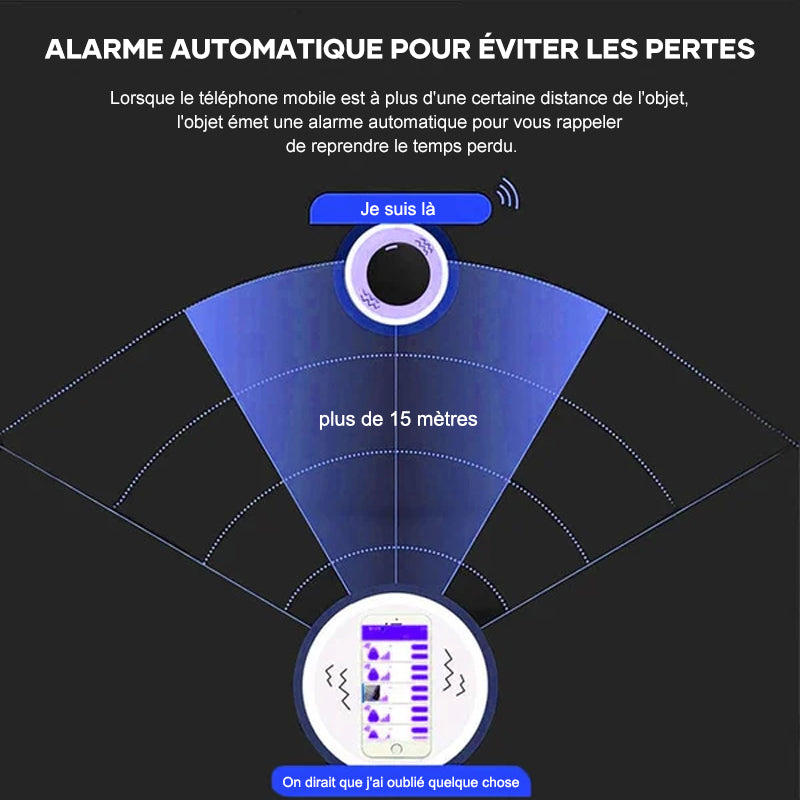 Mini traceur GPS magnétique