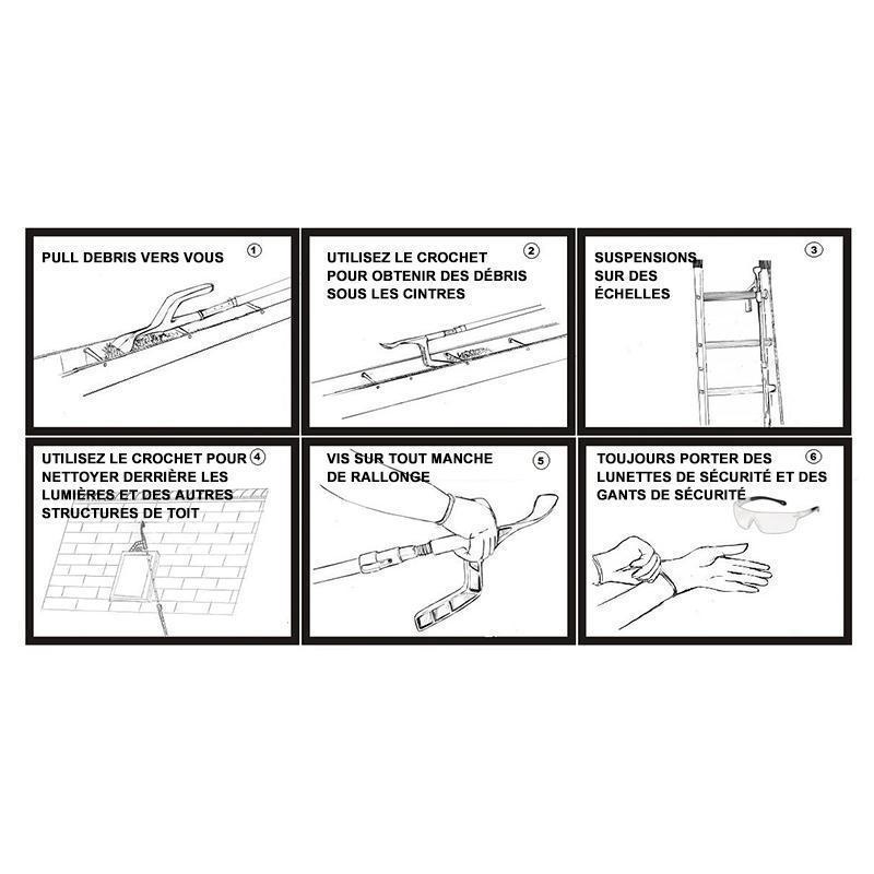 Outil de Nettoyage de Gouttière, Ratisser  Canals de la Maison