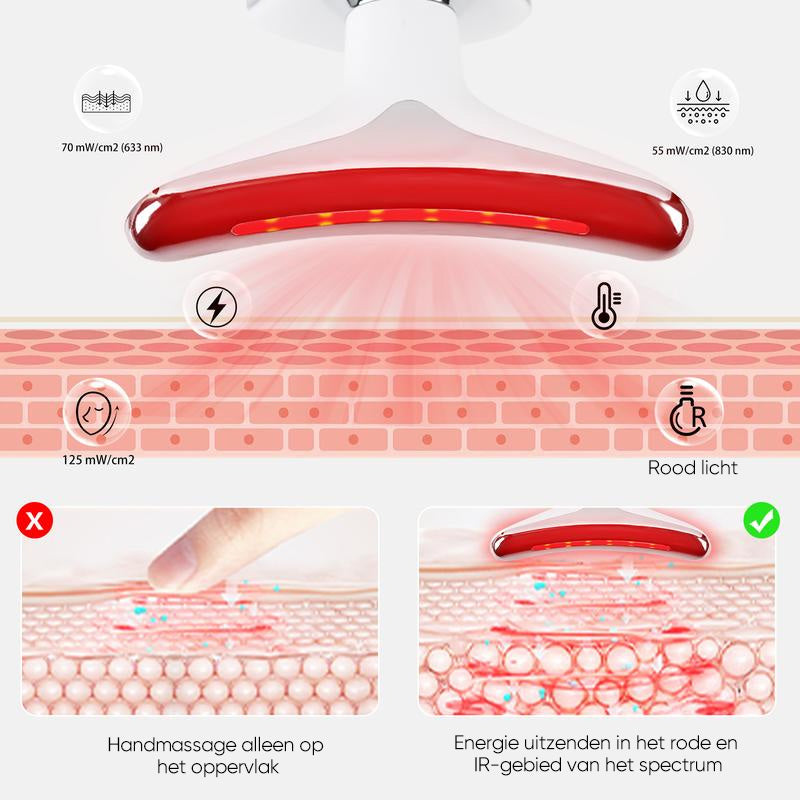 Nekmassager voor thuis