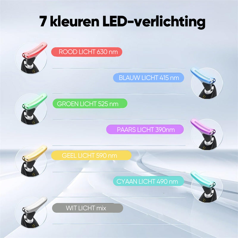 Nekmassager voor thuis