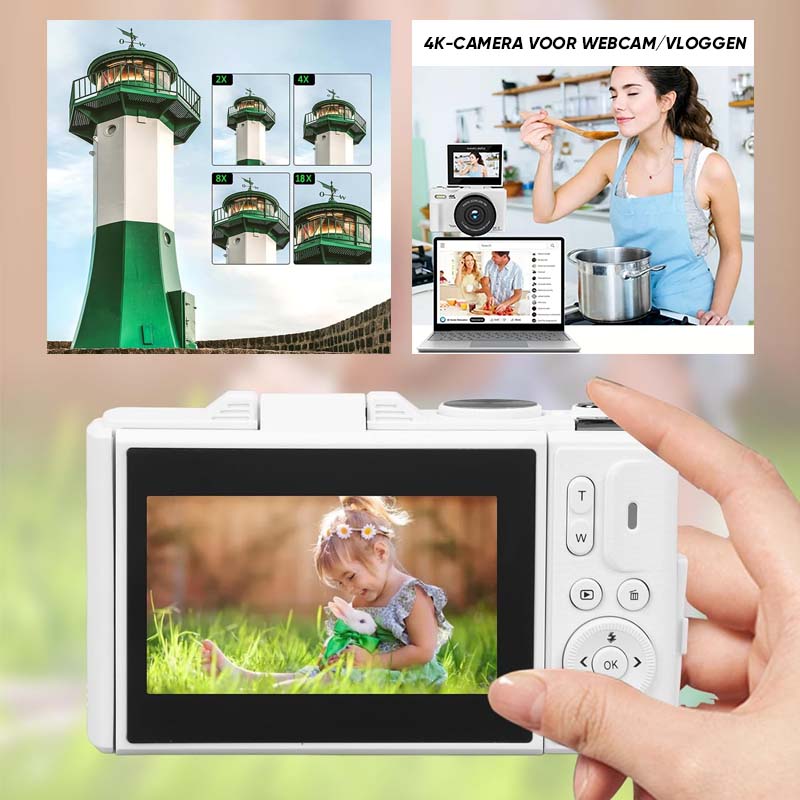 Digitale flip-screencamera met 64 miljoen pixels en hoge definitie
