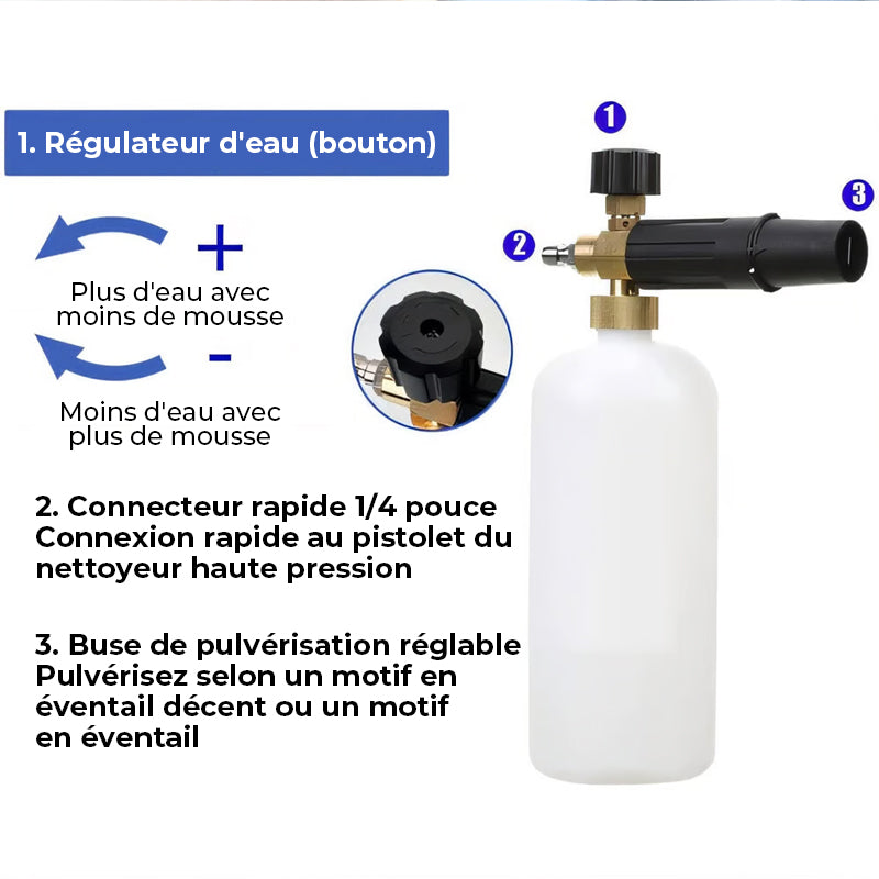 Améliorez votre expérience de lavage de voiture - Accessoire à double connecteur pour canon à mousse