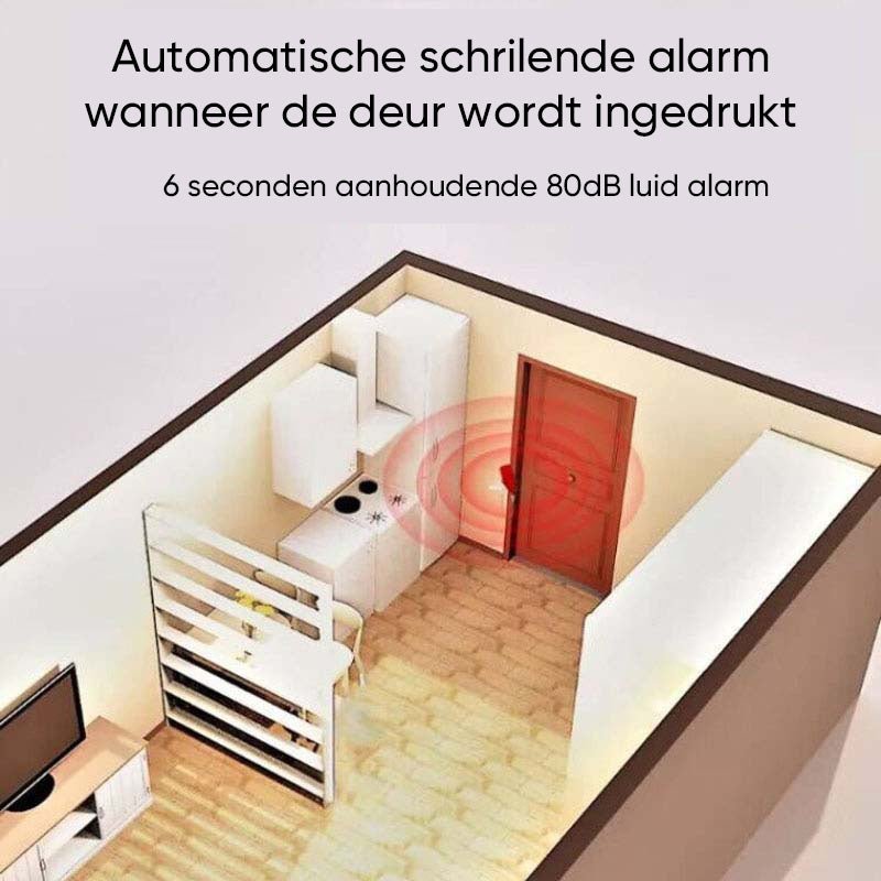 Deurstopper Anti-diefstal