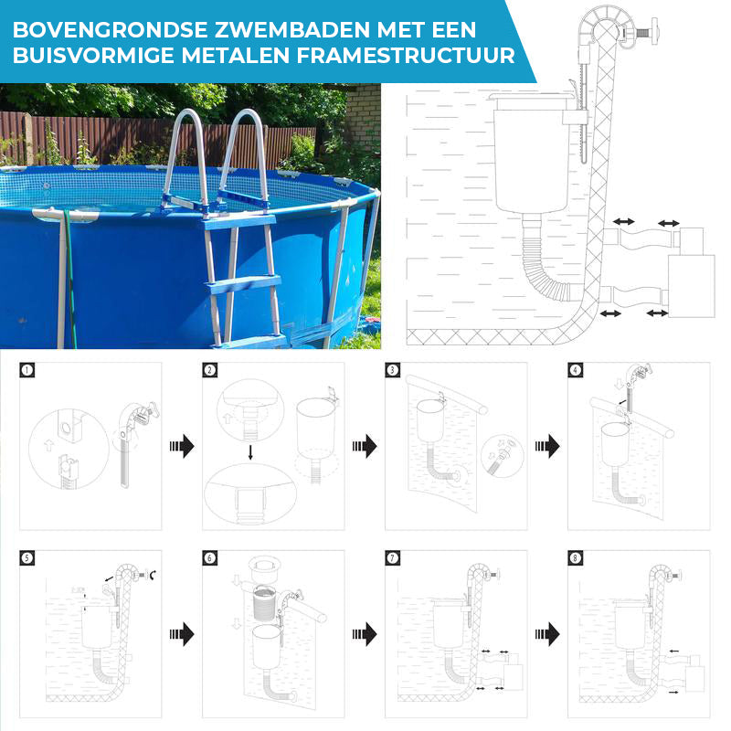 Drijvende zwembadskimmer met montagebeugel