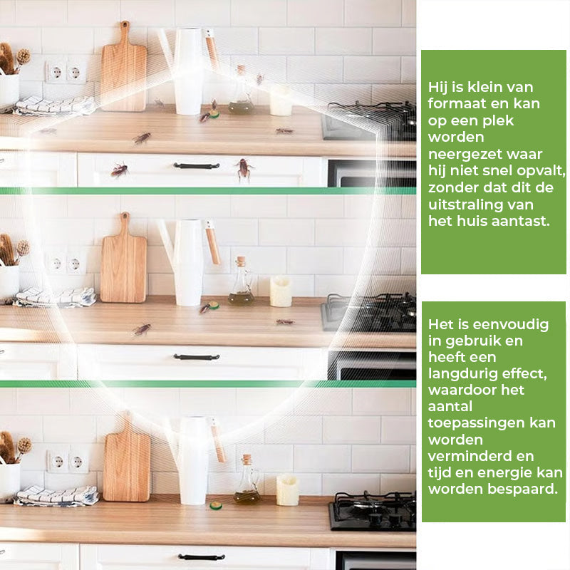 Kakkerlakkenafweermiddel