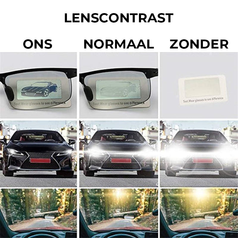 Fotochromatische zonnebril met anti-reflecterende gepolariseerde lens