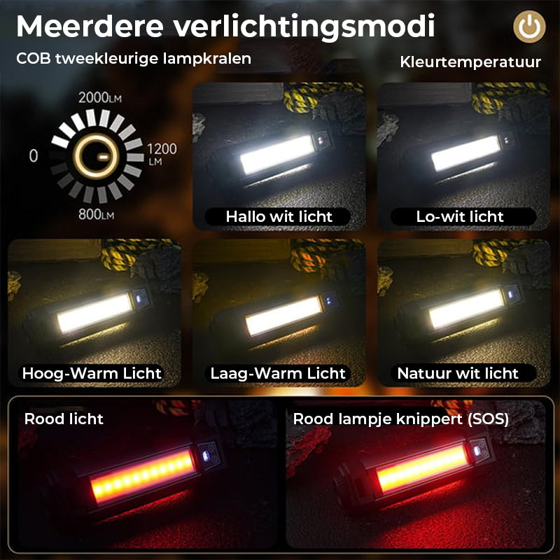 Verbeterde draagbare kampeerlamp met beugel