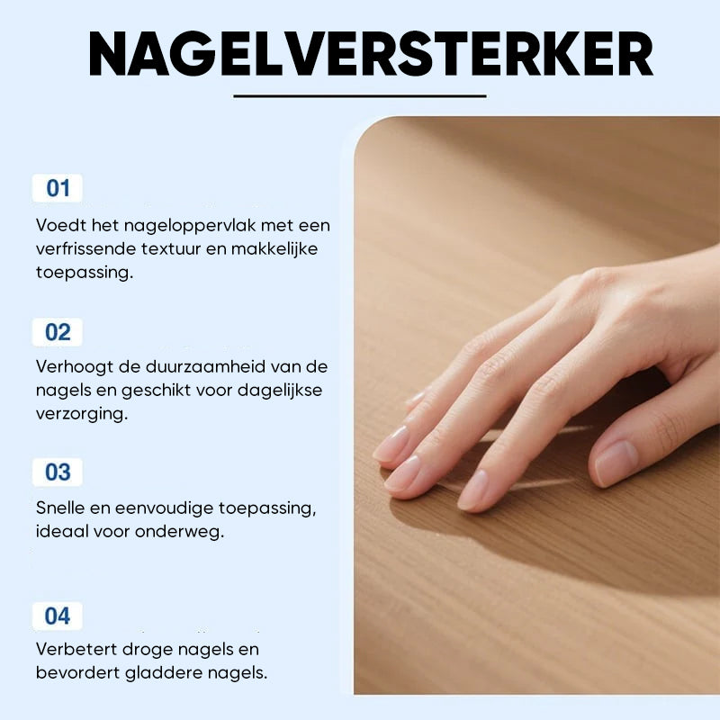 Antischimmel Nagel Reparatie Oplossing