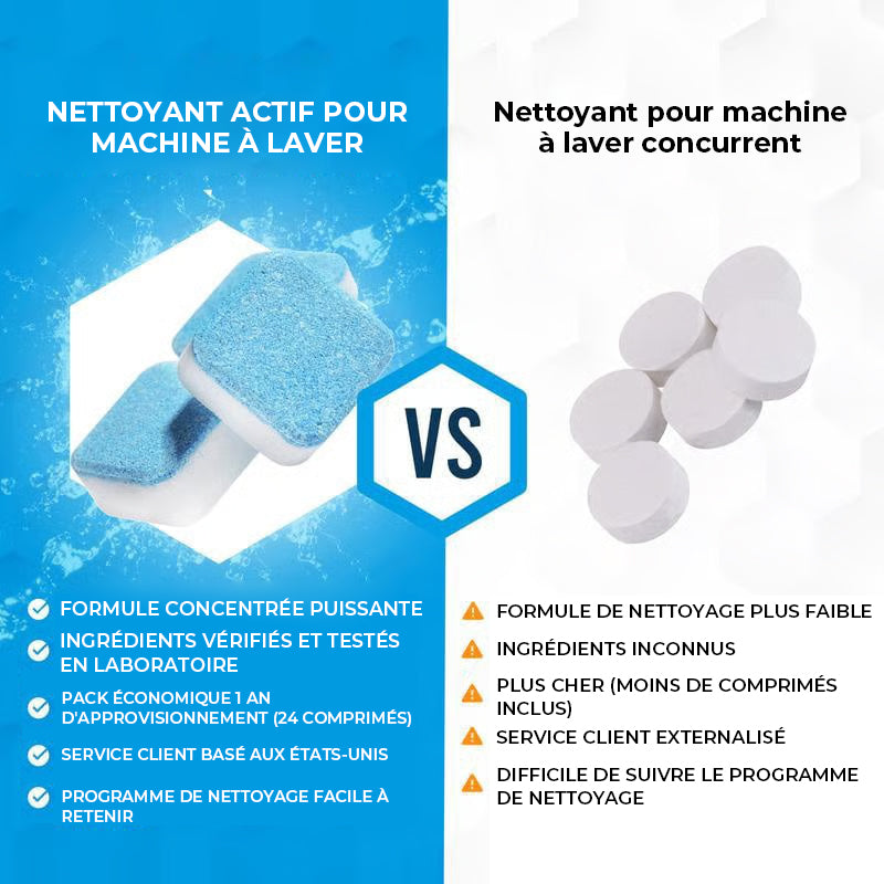 Nettoyant pour machine à laver