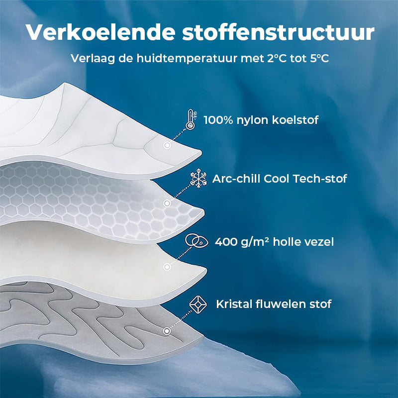Omkeerbare koelmat voor huisdieren