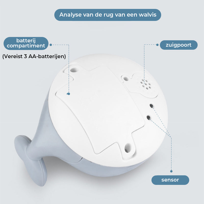 2 in 1 badkamer waterspuit speelgoed