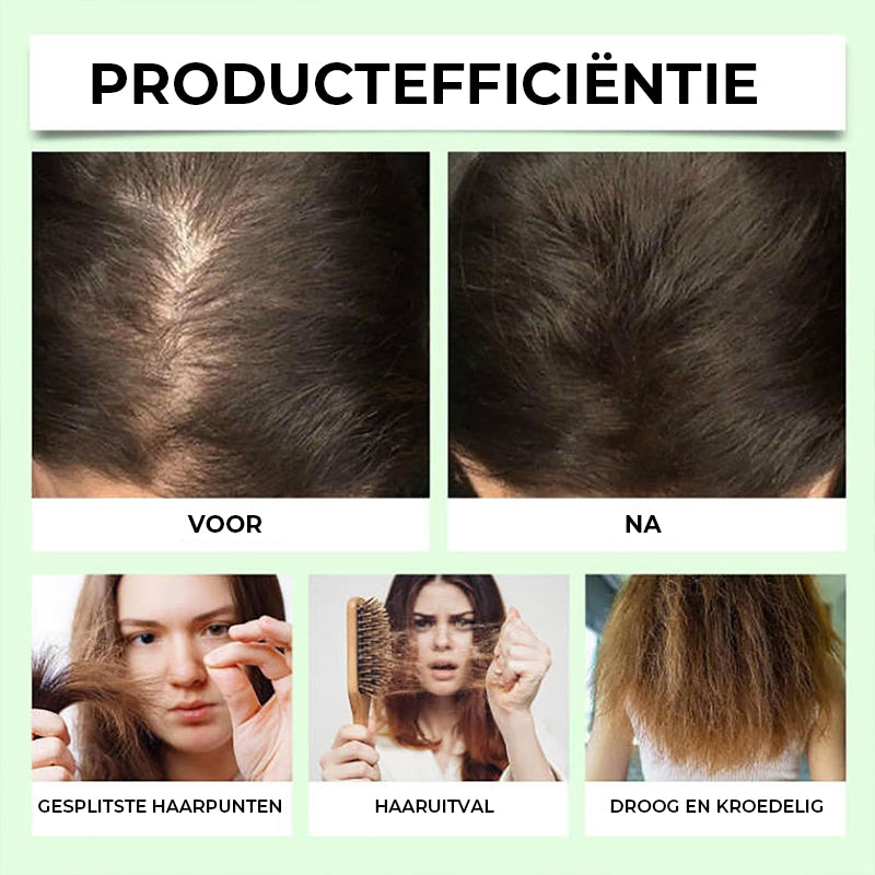 Anti-haaruitval shampoo tegen haaruitval