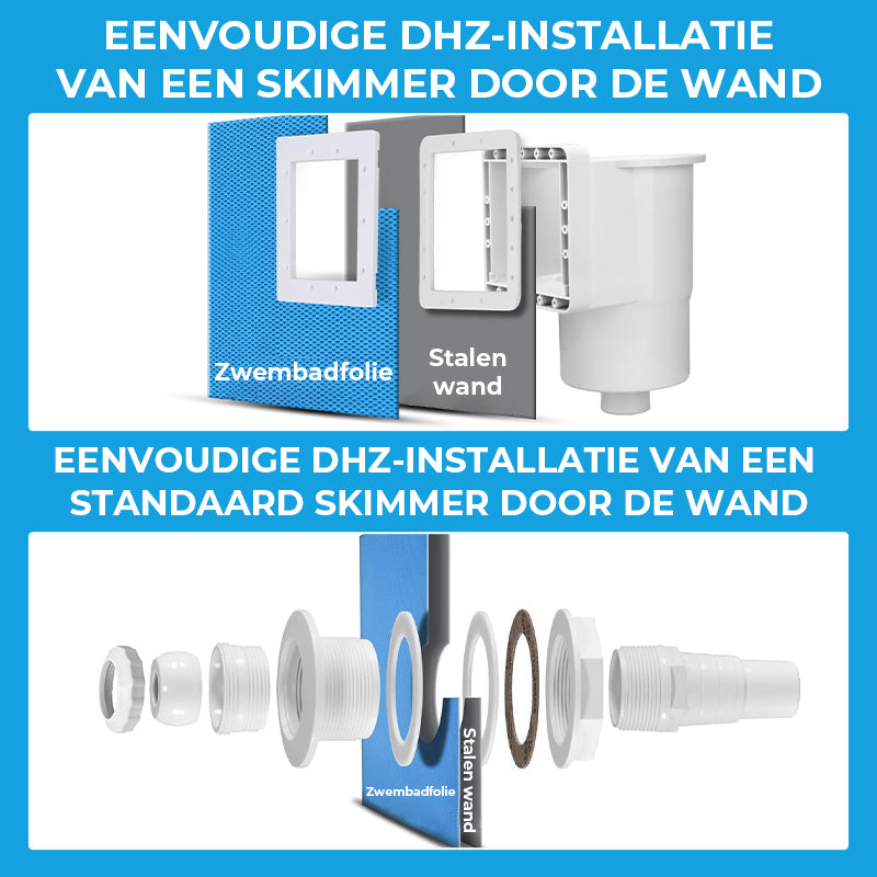 Universeel zwembadskimmerpakket