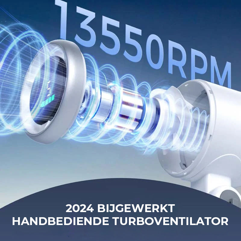 Handmatig opvouwbare hogesnelheidsturbineventilator