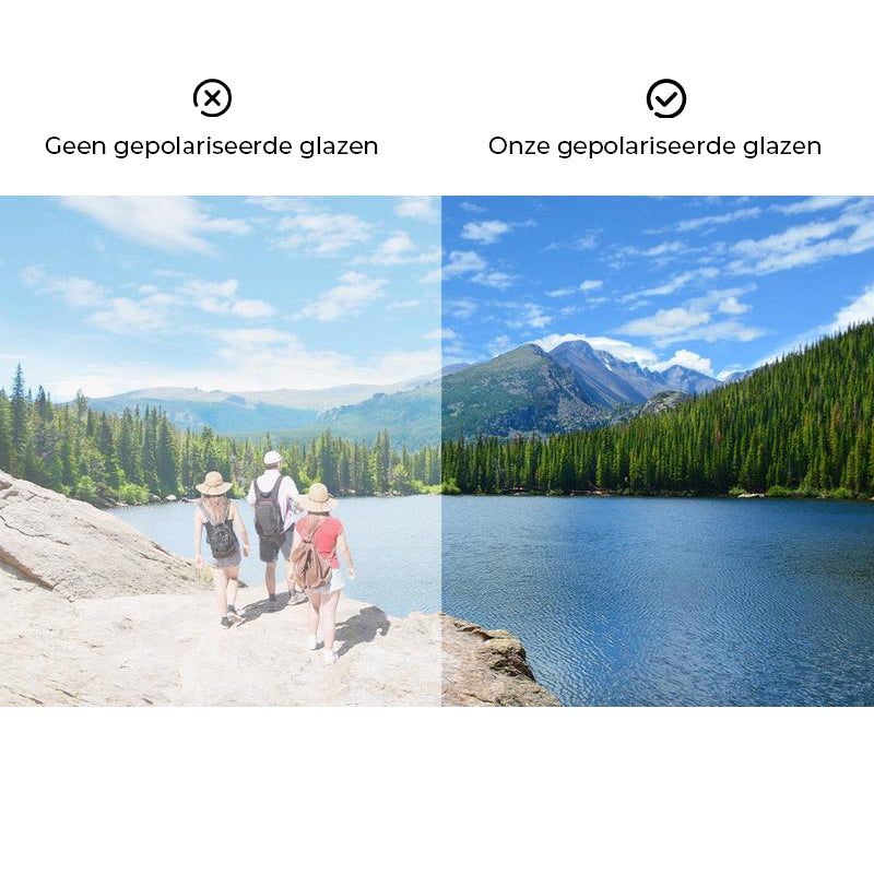 Fotochromatische zonnebril met anti-reflecterende gepolariseerde lens