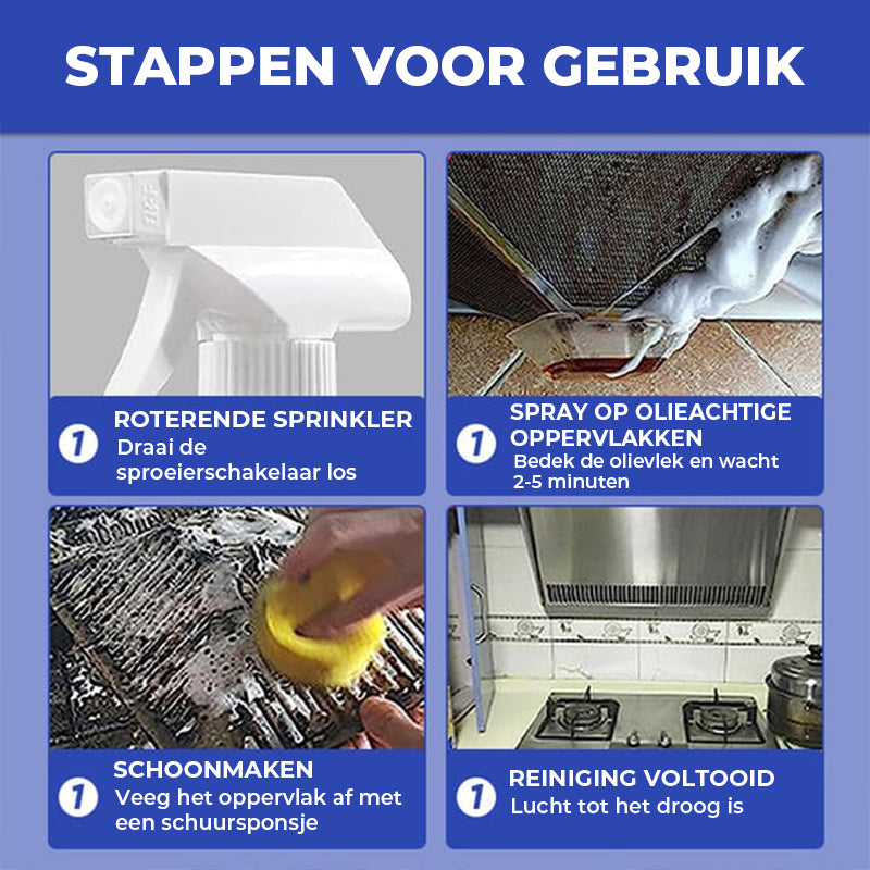 Multifunctionele reiniger voor huishoudelijk gebruik