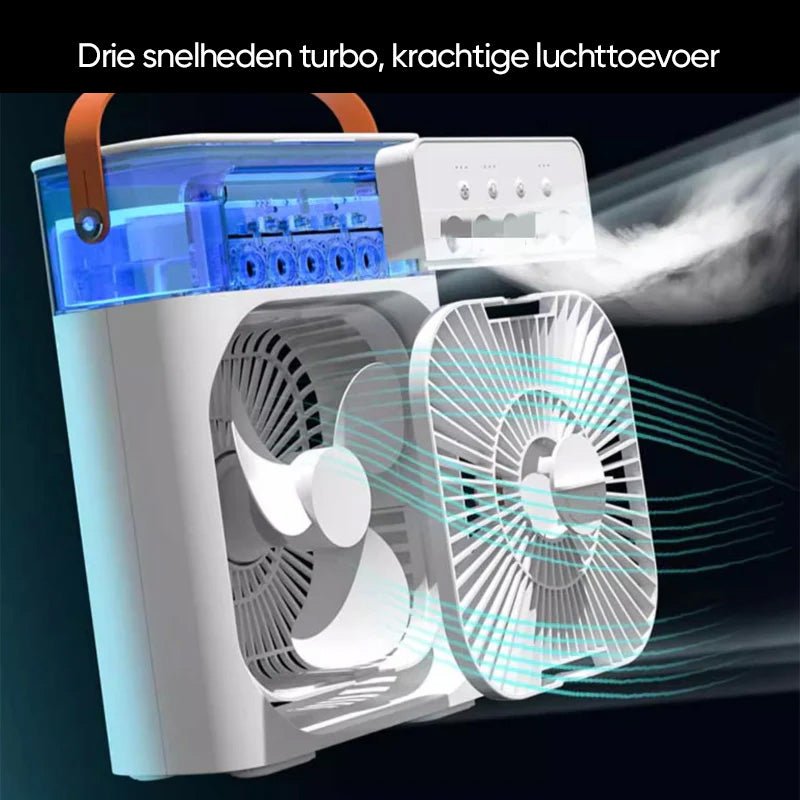 Draagbare airconditionerventilator