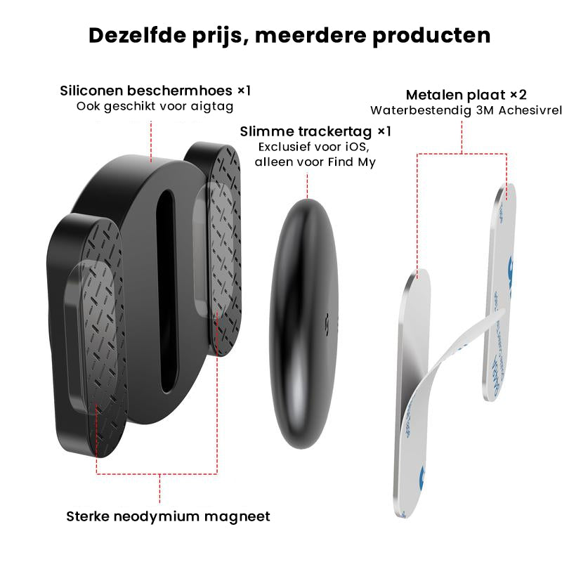 GPS-tracker met weerbestendige magnetische behuizing