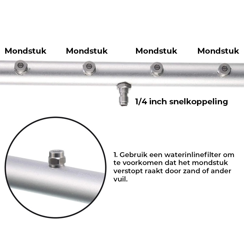 Onderwagenwasser