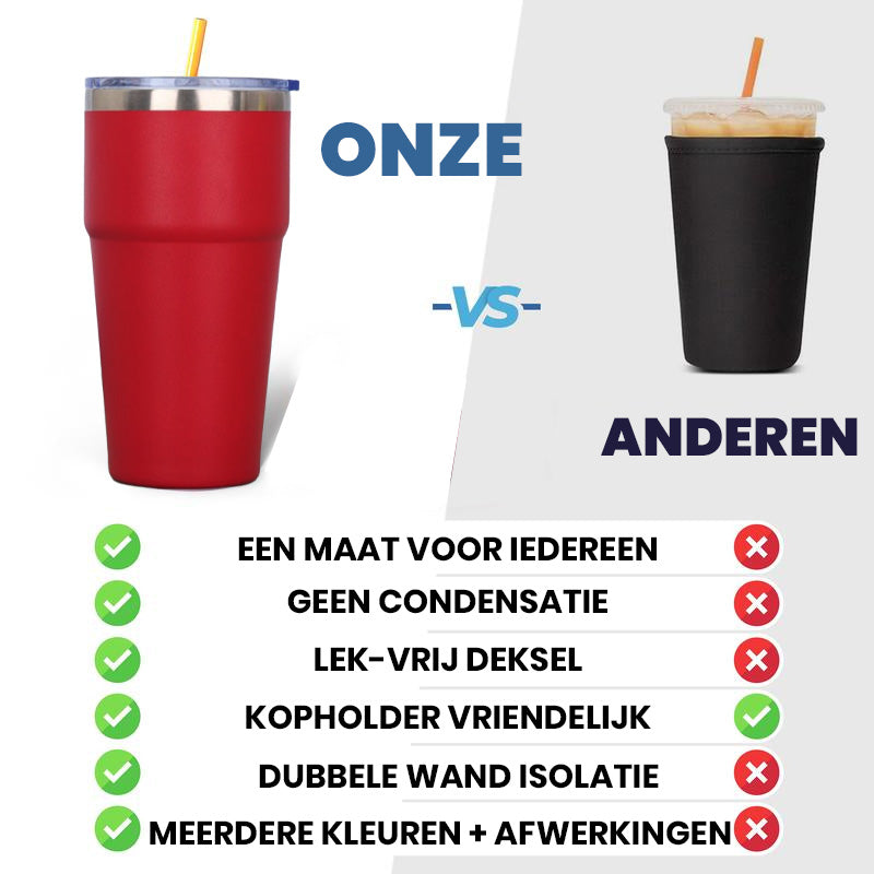 Roestvrijstalen beker met langdurige koude-retentie