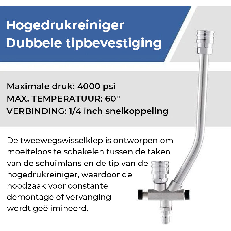 Het is mogelijk om het deksel op de juiste manier te gebruiken