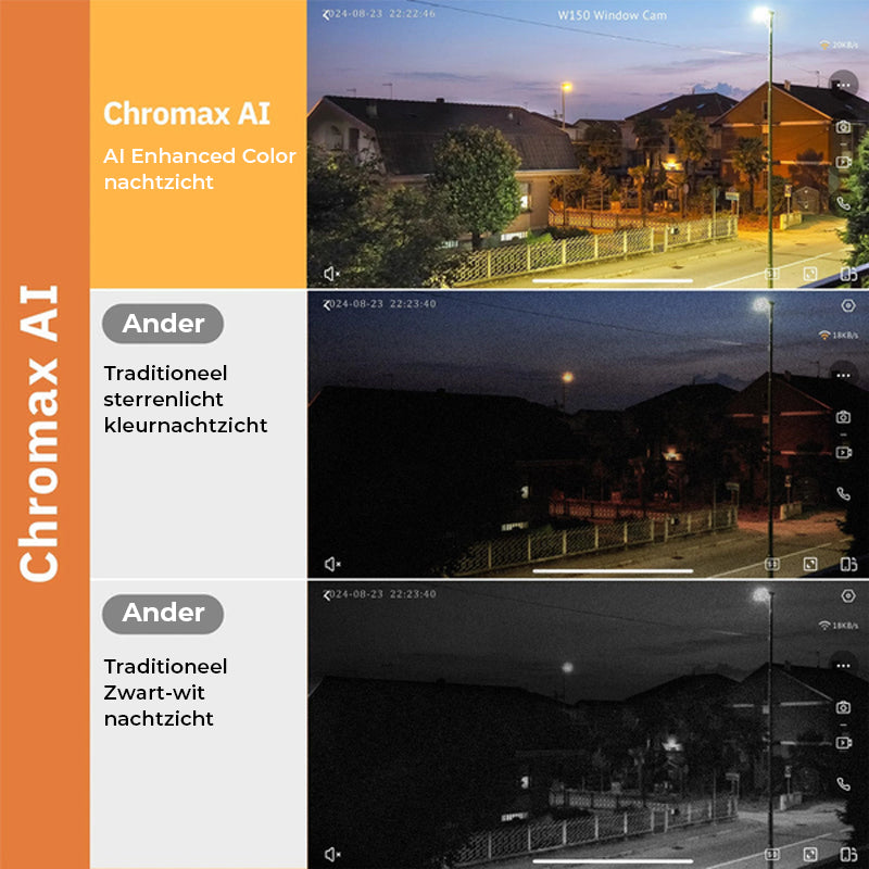 WiFi-raamcamera