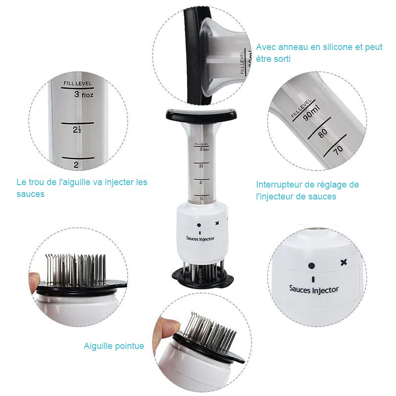 Injecteur de viande de marinade