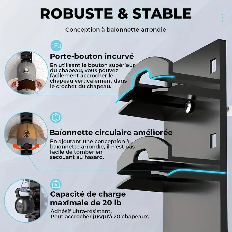 Support de rangement pour casquettes de baseball