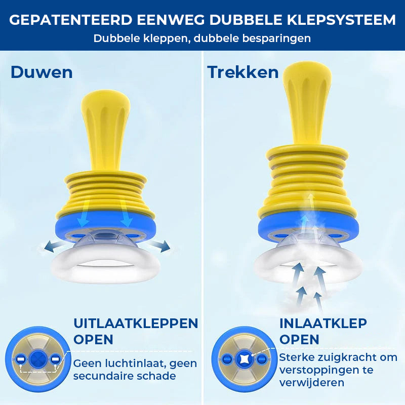 Vitale capaciteitstrainer + antiverstikkingsapparaat