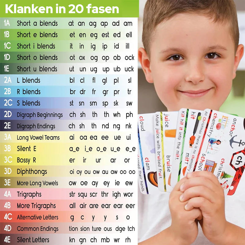 Fonics Flash Cards - Leren lezen in 20 stappen - Digraphs CVC Blends Lange klinkers