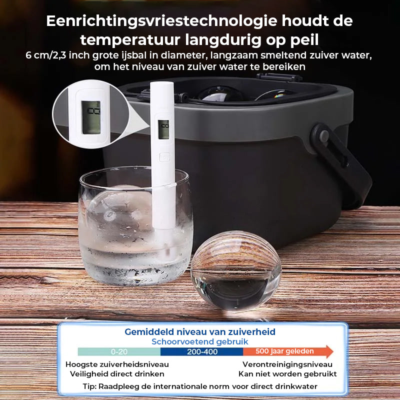 Heldere IJsbal Maker