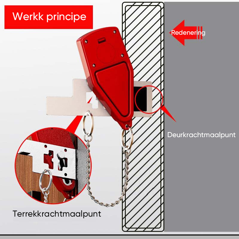 Deurstopper Anti-diefstal