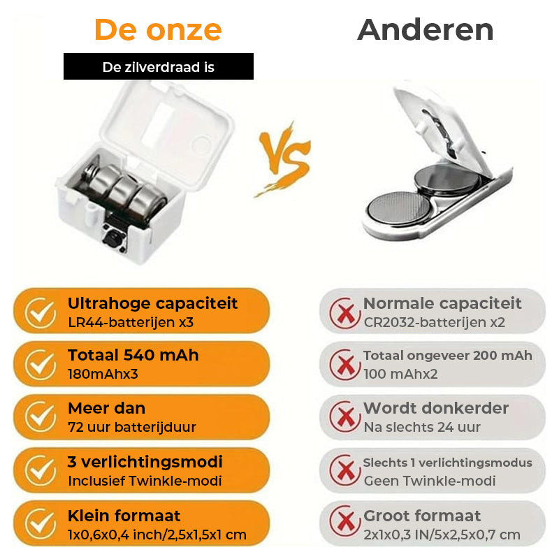 Warm witte 2M sterrenlichtsnoer