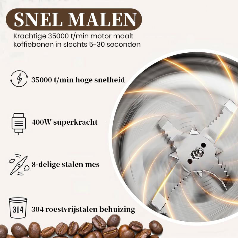 Multifunctionele Elektrische Koffie- en Graanmolen