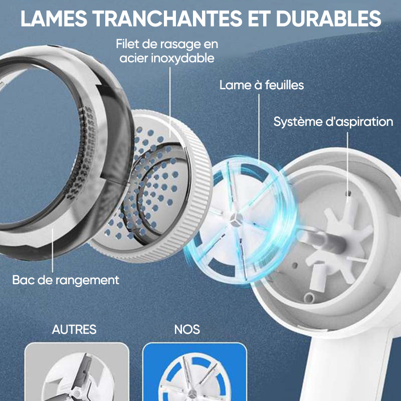 Épilateur électrique