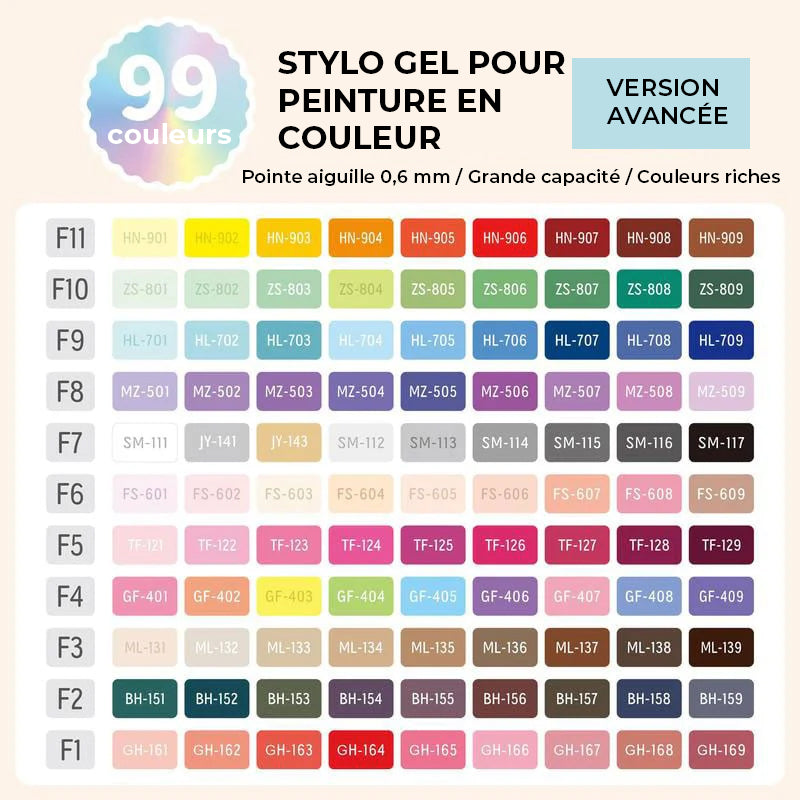 Lot de 45/72/99 Stylos Gel