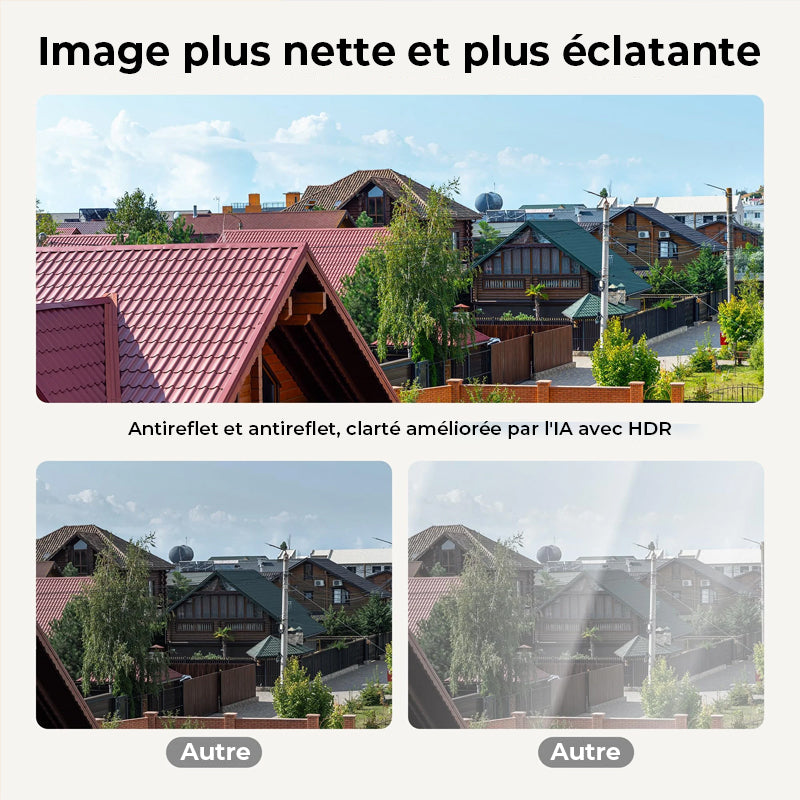 Caméra de fenêtre Wi-Fi