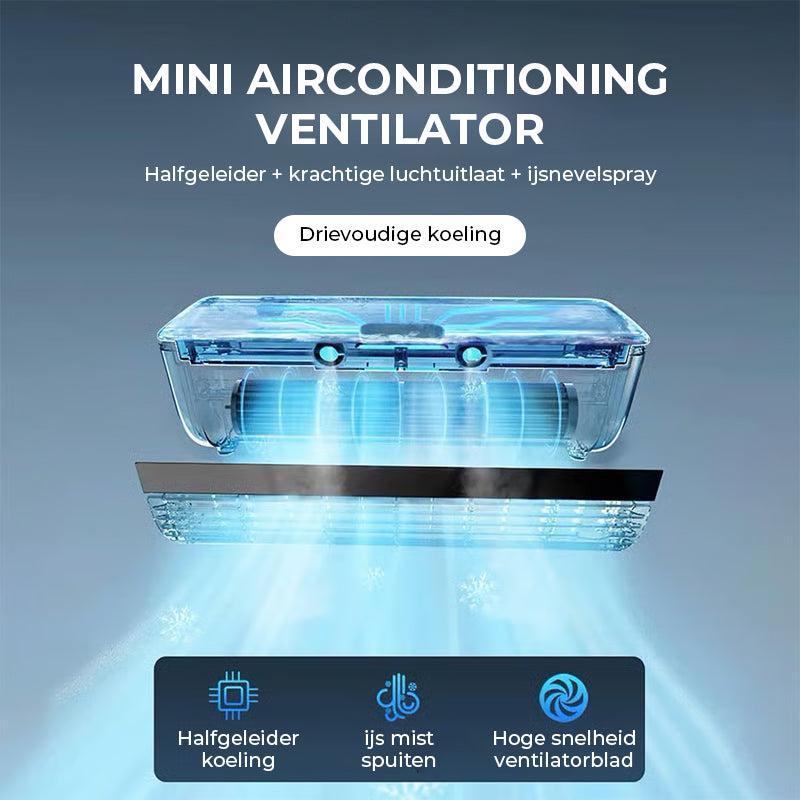 Keukenmuur-airconditioningventilator zonder boren