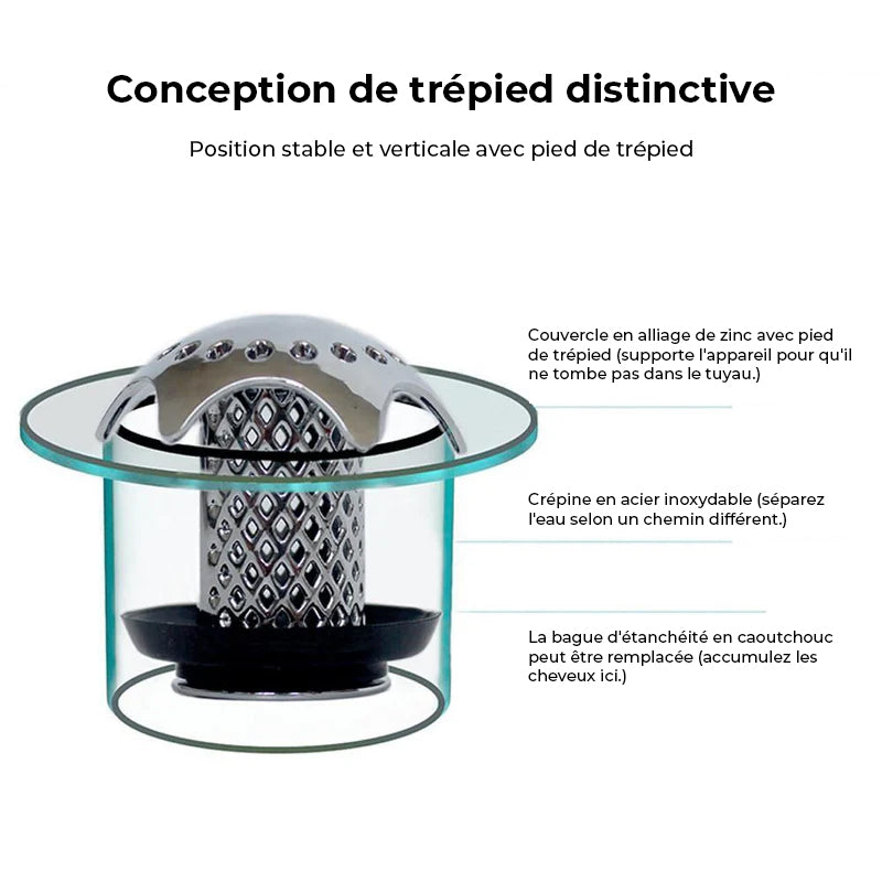 Filtre protecteur pour attrape-cheveux de vidange