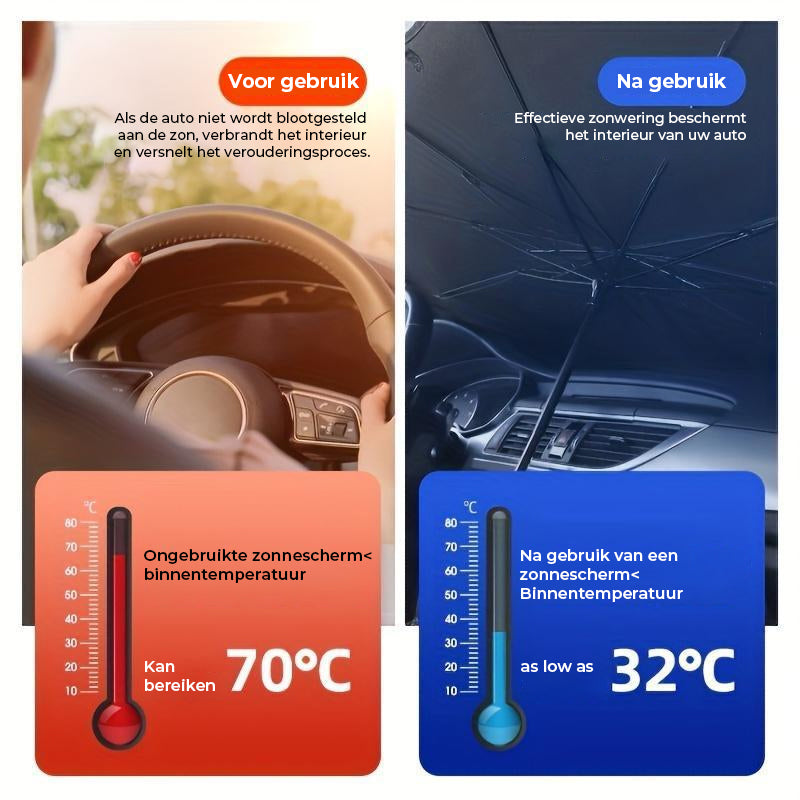 Zonnescherm voor voorruit van voertuig