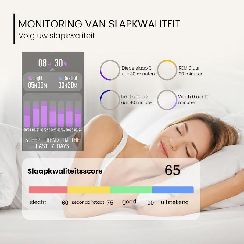 2025 Nieuwe multifunctionele smartwatch voor heren en dames