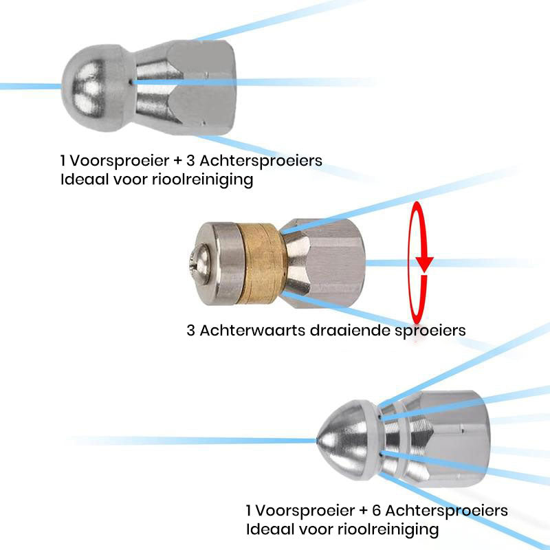 Rioolreinigingsset voor hogedrukreiniger slang 1/4 inch NPT