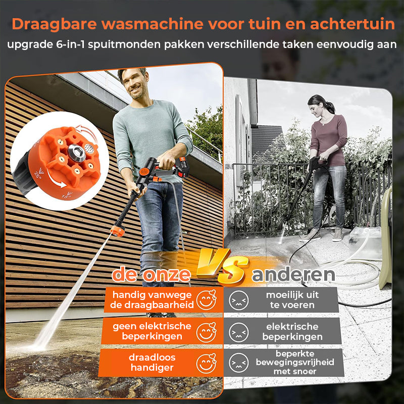 Draadloze draagbare hogedrukreiniger